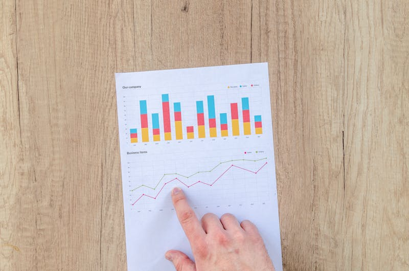 Which Type of Bank Account Typically Offers the Least Interest?